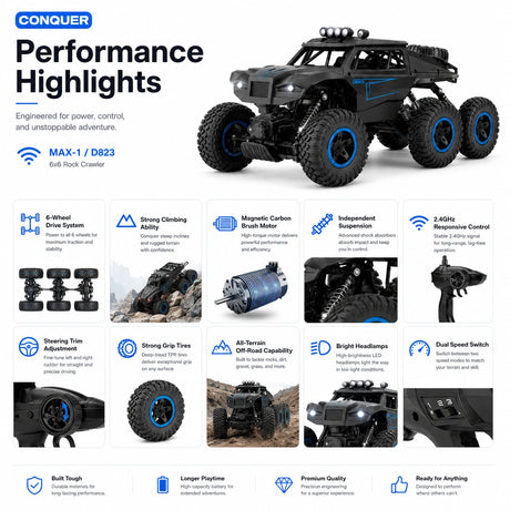 1:12 Remote Control 6-Wheel Off-Road Climbing Car RC Car
