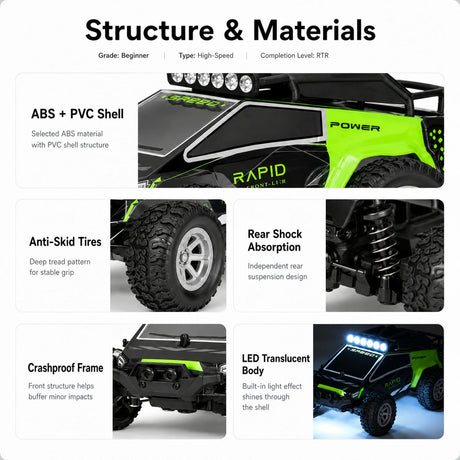 1:32 المقياس High-Speed RC Off-Road Car - Dual-Channel Mini Rock Crawler RC Car