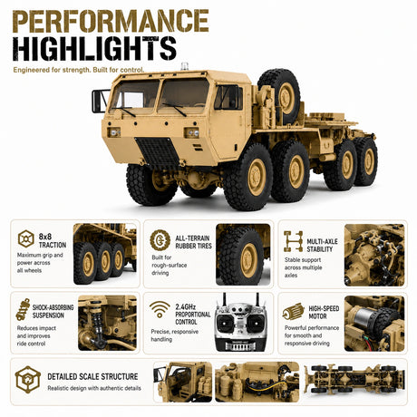 1:12 المقياس High-Imitation U.S. Military Truck 8x8 RC Car RC Car