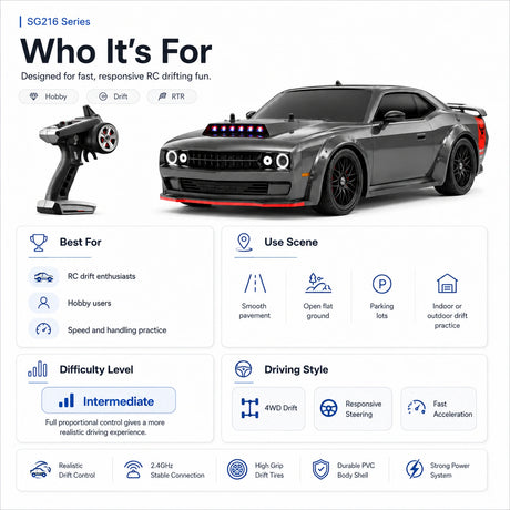 1:16 Dodge Challenger Drift 4WD RTR سيارة تحكم عن بعد
