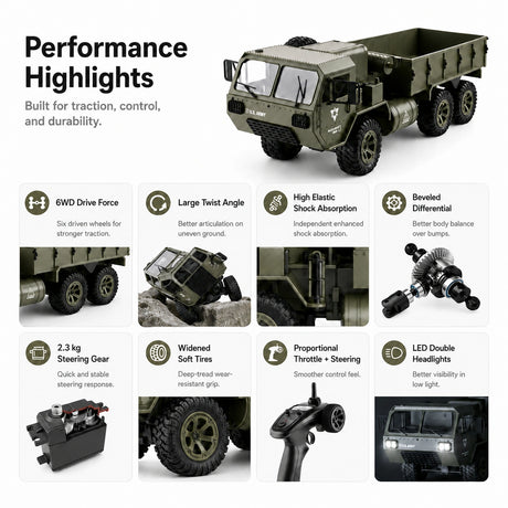1:16 Military للطرق الوعرة Truck 6WD RTR سيارة تحكم عن بعد