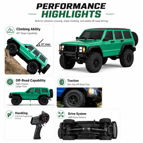 1:18 Jeep Cherokee Simulation Climbing RC Car - Powerful 4WD Off-Road Vehicle RC Car