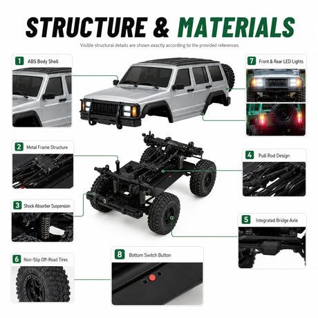 1:18 Jeep Cherokee Simulation Climbing RC Car - Powerful 4WD Off-Road Vehicle RC Car