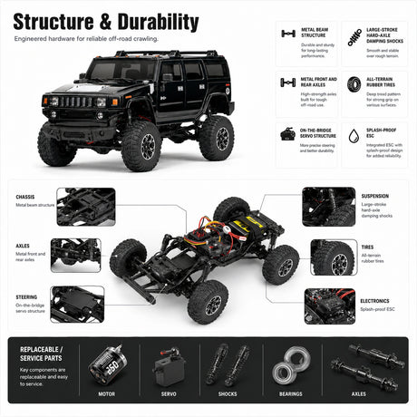 1:24 RC Car Hummer H2 Rock Crawler RC Car