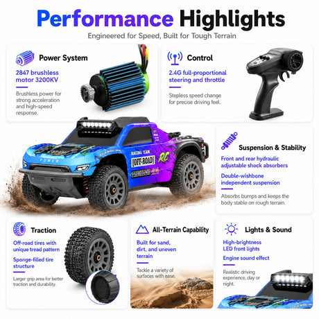 1:12 Short Course Truck 4WD RTR سيارة تحكم عن بعد