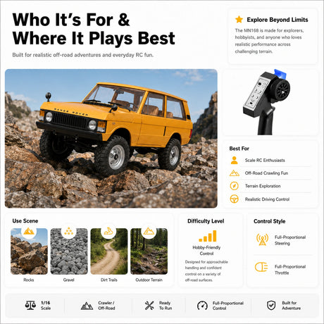 MN 1:16 Range Rover Classic Crawler 4WD RTR سيارة تحكم عن بعد