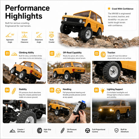MN 1:16 Range Rover Classic Crawler 4WD RTR سيارة تحكم عن بعد
