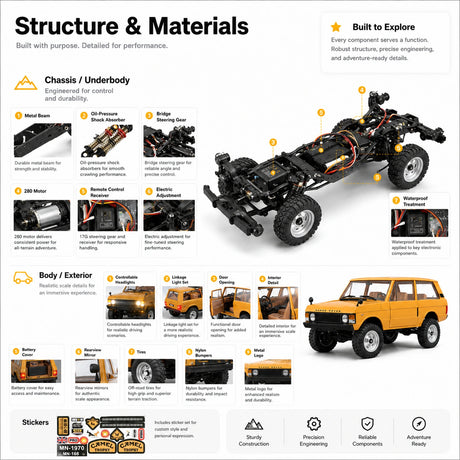 MN 1:16 Range Rover Classic Crawler 4WD RTR سيارة تحكم عن بعد