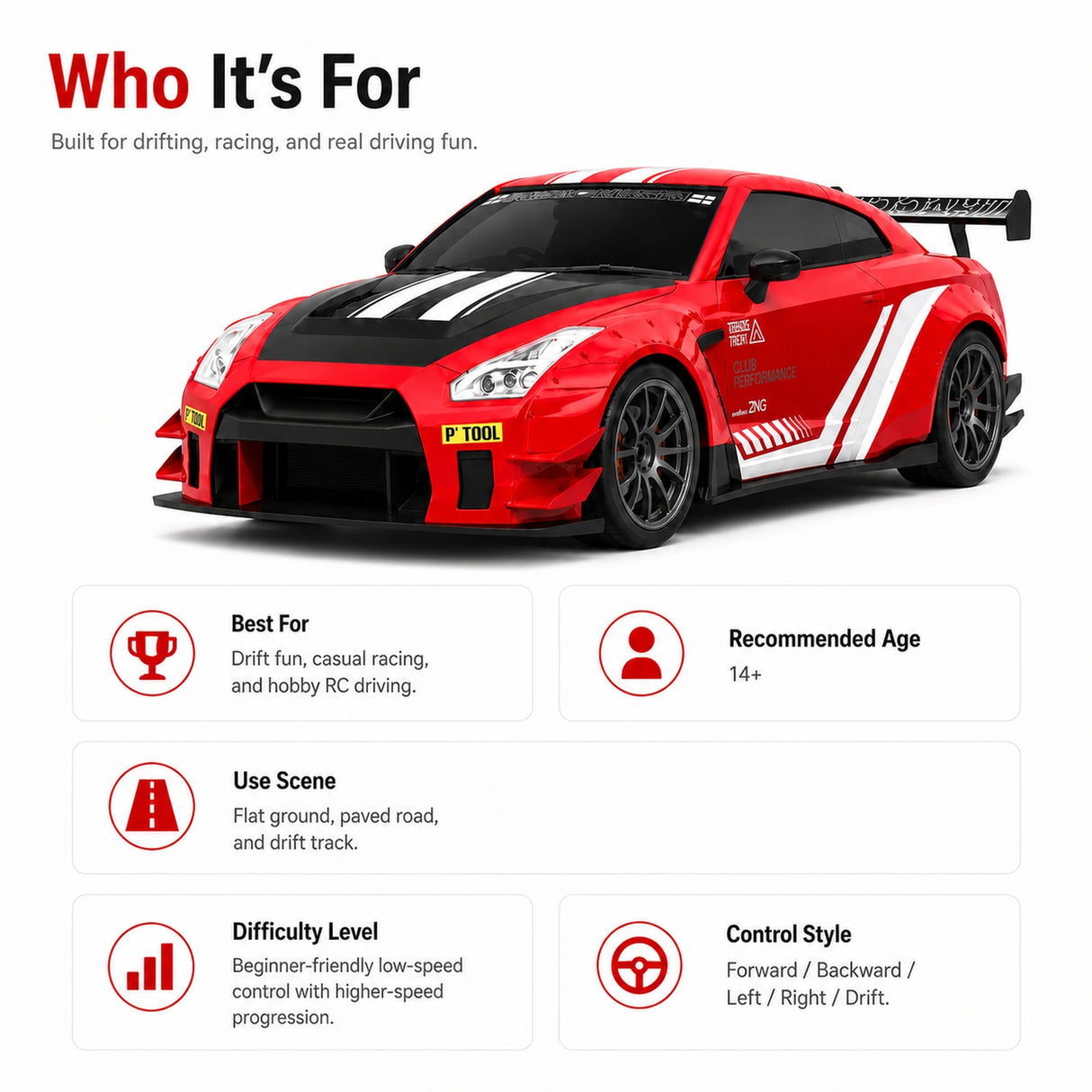 1:20 Nissan GT-R Drift 4WD RTR samochód RC