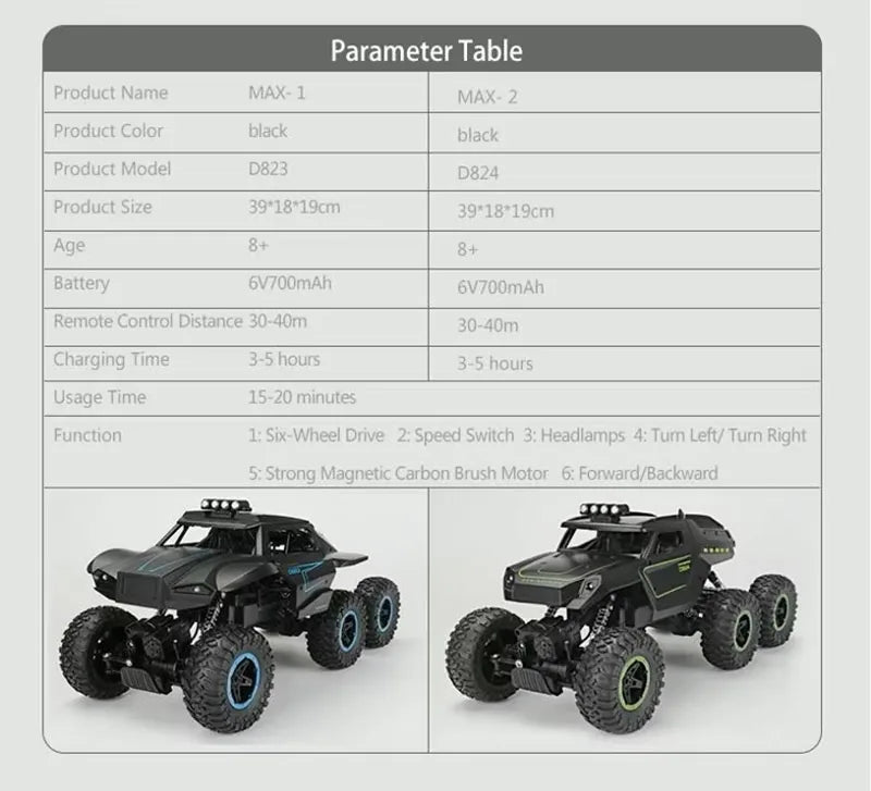 1:12 Remote Control 6-Wheel Off-Road Climbing Car RC Car
