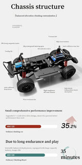 1:12 R/C STK-009 2.4G JEEP Off-Road Car RC Car