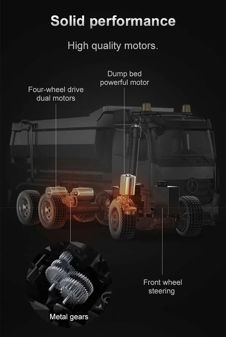 1:20 R/C STK-013 2.4G Mercedes Benz Arocs Remote Control Dump Truck RC Car