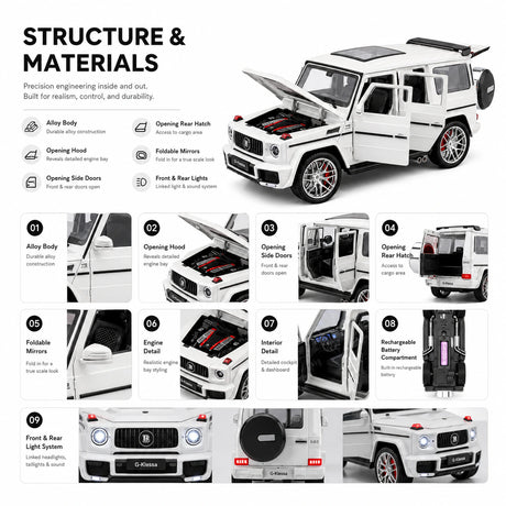 1:24 Mercedes-Benz G63 RC السياحة SUV RTR RC السيارة RC السيارة