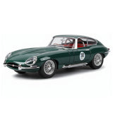 Jaguar 1961 E-Type 1:24 – Diecast Display Model Die-Cast