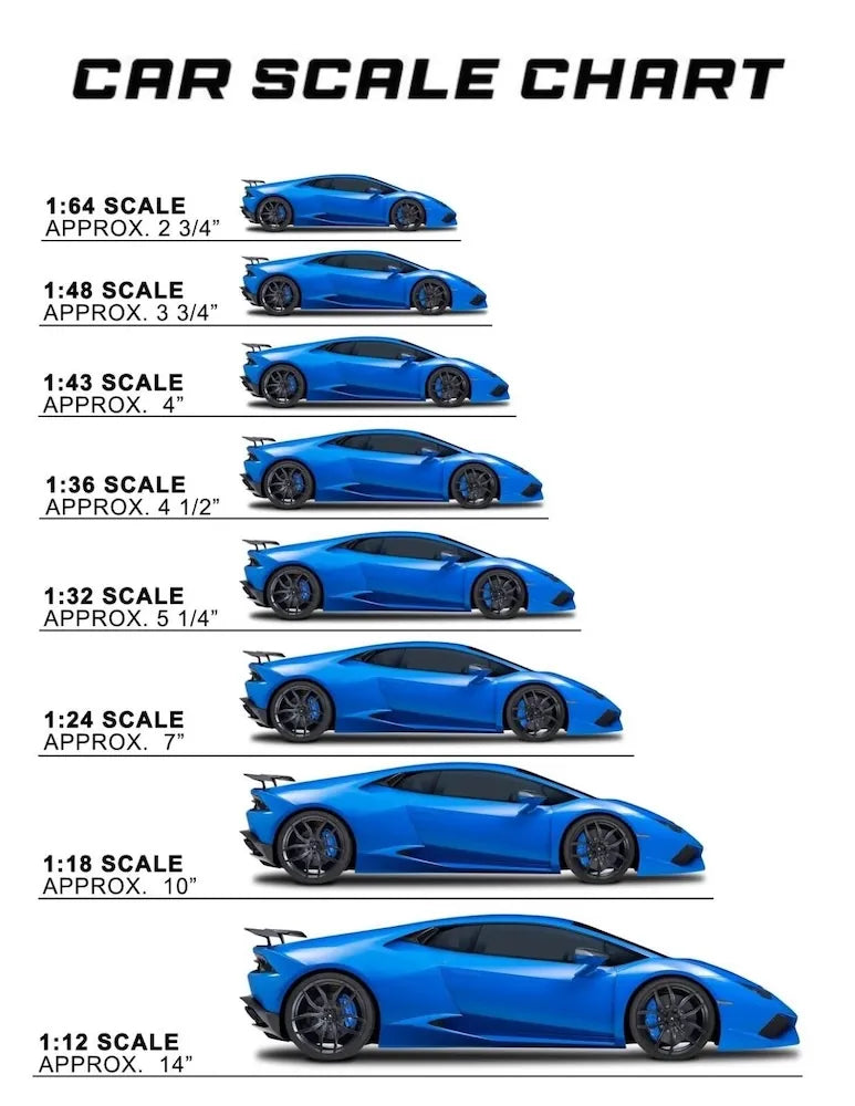 STK Model Car