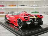 Nilu27 2024 NILU Red 1:18 resin model car by FrontiArt - view 6